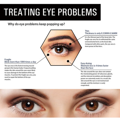 Aloe Vera Eye Gel Patches